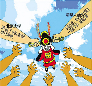 今日热点舆情(6月29日):高校爱才还须取之有道_新华网山东频道